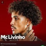 MC Livinho se torna o MC mais escutado do Brasil