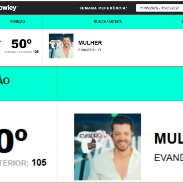 Cantor sertanejo Evandro Jr. entra no Top 50 da Crowley Brasil